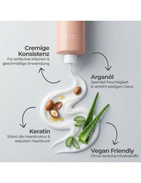 COLOR.IT by BM Entwickler für Haarfarben 1L mit Keratin & Arganöl