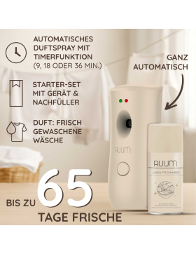 RUUM Raumduft Spender Automatisch + 250ml Nachfüller Linen Fresh Duft