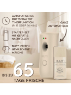 RUUM Raumduft Spender Automatisch + 250ml Nachfüller Linen Fresh Duft